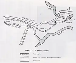 Le canal à Digoin avant le pont-canal.
