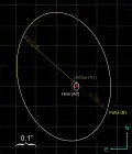Schéma des orbites du système triple Lempo