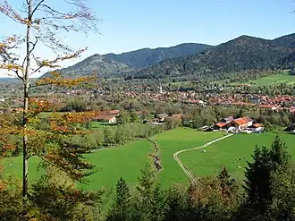 Lenggries