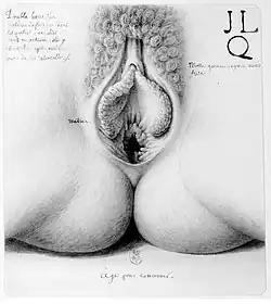Âge pour concevoir (entre 1779 et 1795), Paris, BnF.