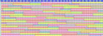 61 cycles