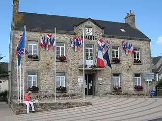 Les Pieux