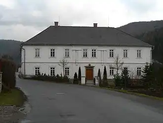 Lesnice