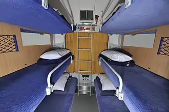 Compartiment à 6 couchettes