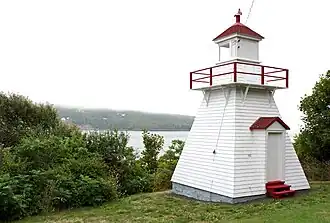 Photographie du Phare de Victoria Beach