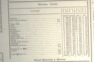 Horaires de la liigne en 1910.