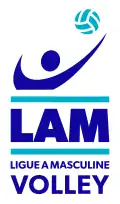 2015-2023
