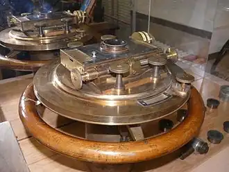 Micromètre à fils