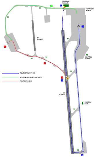 Carte de l'aéroport de Milan Linate, montrant les itinéraires des avions impliqués dans l'accident.