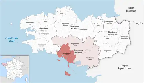 Arrondissement de Lorient