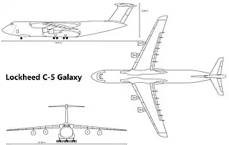 vue en plan de l’avion