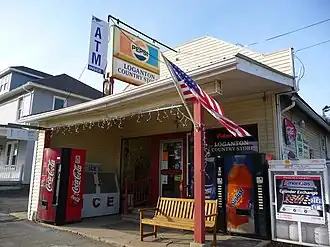 Loganton