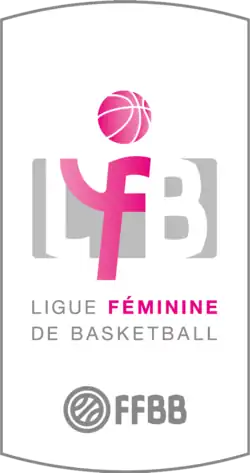 Depuis 2016