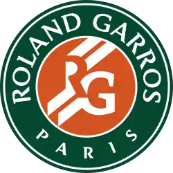 Image illustrative de l’article Internationaux de France de tennis 2011