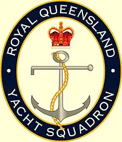 Logo du RQYS