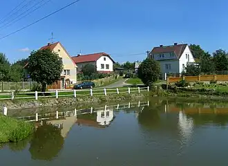 Lom (district de Tábor)
