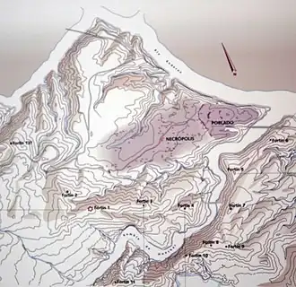 Plan général