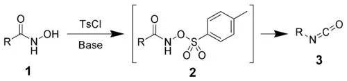 The Lossen rearrangement