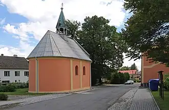 Loučka (district d'Olomouc)