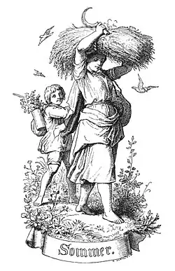 Sommer (été)