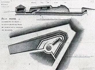 Plan de la lunette de Tousey, début du XIXe&nbsp;siècle.