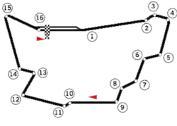Tracé de la course
