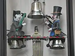 Guignol et Gnafron