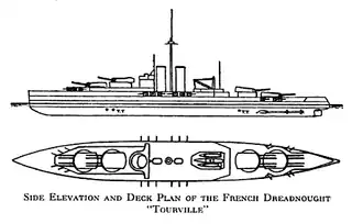 illustration de Classe Lyon