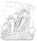 La déesse Sól et le dieu Máni (par Lorenz Frølich).