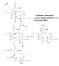 Mécanisme chimique de la béta-élimination des pectines