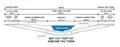 Plan du tunnel.