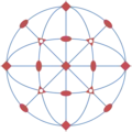 Groupe m3m