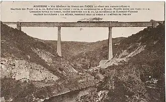 Plan large du viaduc, dans l'Entre-deux-guerres.