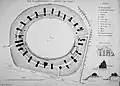 Plan des vesties par Th. de Sevin, 1880.