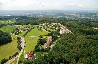 Bettingen