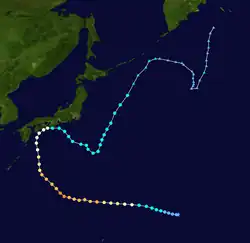 Trajectoire.