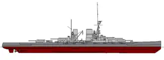 illustration de Classe Mackensen