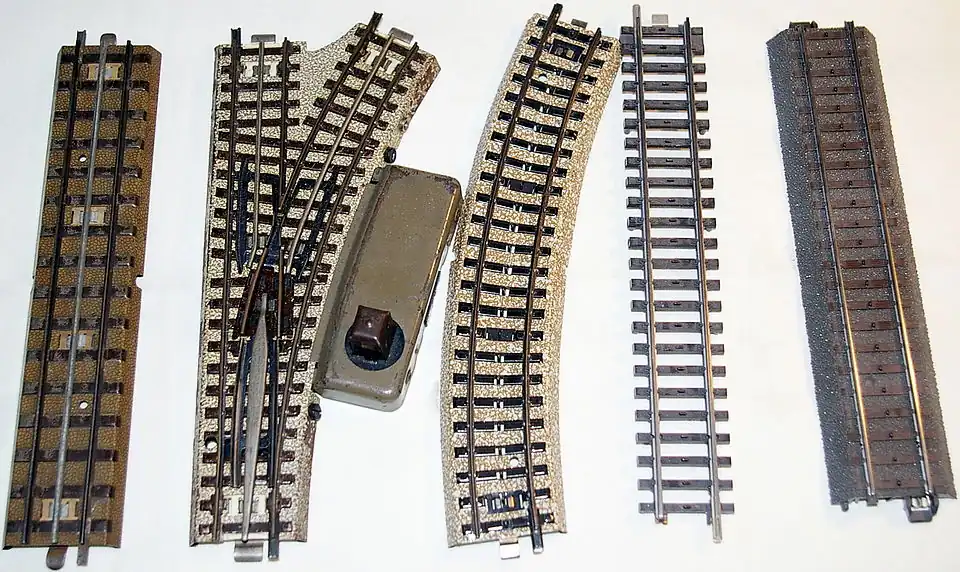 De gauche à droite : ancien rail M, rail M (1952–1956), rail M (1956–2000), rail K, rail C.