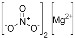 Image illustrative de l’article Nitrate de magnésium