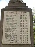 Liste des morts 14-18