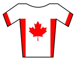 Course en ligne masculine aux championnats du Canada de cyclisme sur route