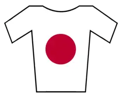 Contre-la-montre masculin aux championnats du Japon de cyclisme sur route