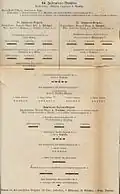 13e division d'infanterie dans l'armée prussienne du Main (1866)