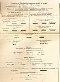 Division combinée Beyer dans l'armée du Main prussienne en 1866