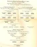 Div. comb. Flies dans l'armée prussienne du Main (1866)