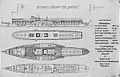 Plan général.