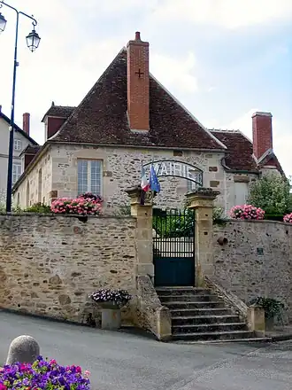 Saint-Saturnin (Cher)