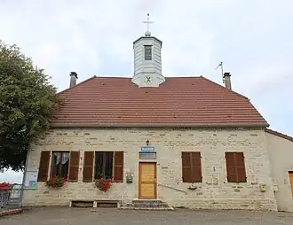 Bretenières