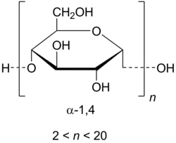 Image illustrative de l’article Maltodextrine