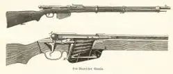 Coupe sur le magasin fixe du système Mannlicher&nbsp;(de) d'un fusil Steyr-Mannlicher, à la fin du XIXe&nbsp;siècle.
